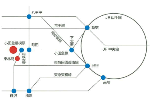神奈川柔整鍼灸専門学校ヘのアクセスマップ