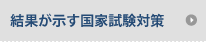 結果が示す国家試験対策